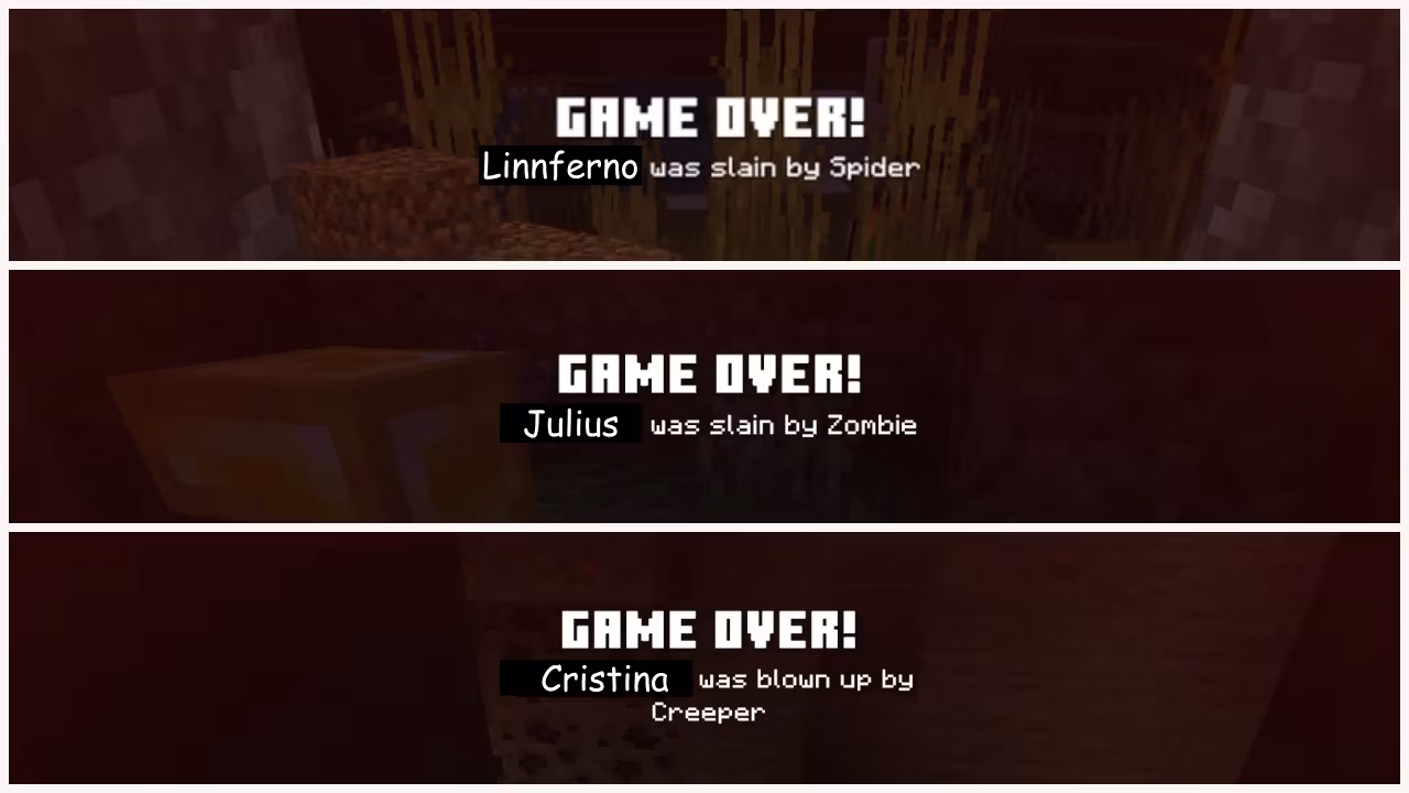 Who won this Hardcore writer's challenge?