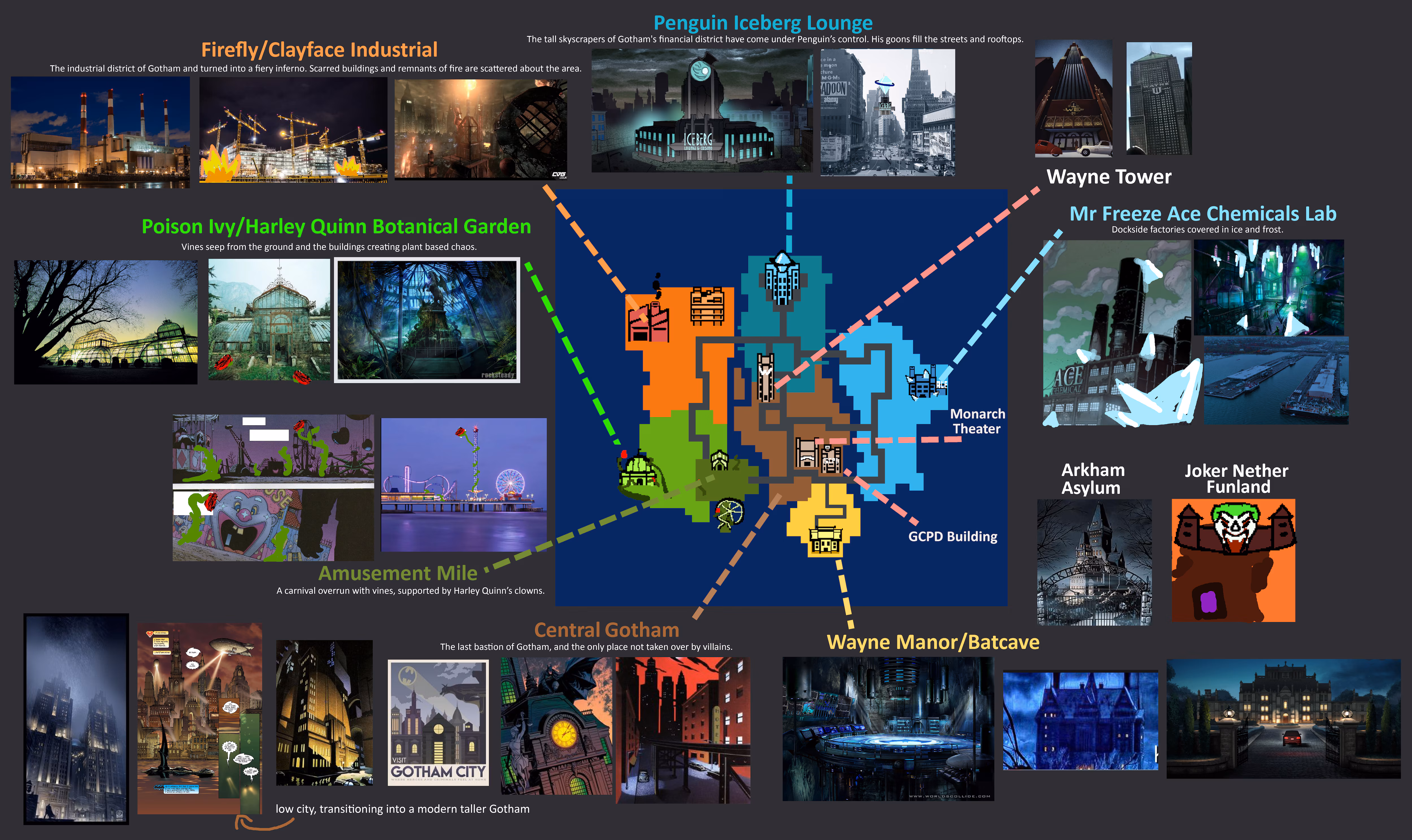 Concept storyboard of how the overview map of Gotham City would be structured in the new Batman DLC for Minecraft