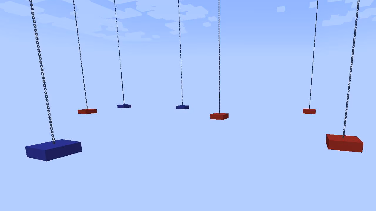 Pic of anchors or something hanging in the sky