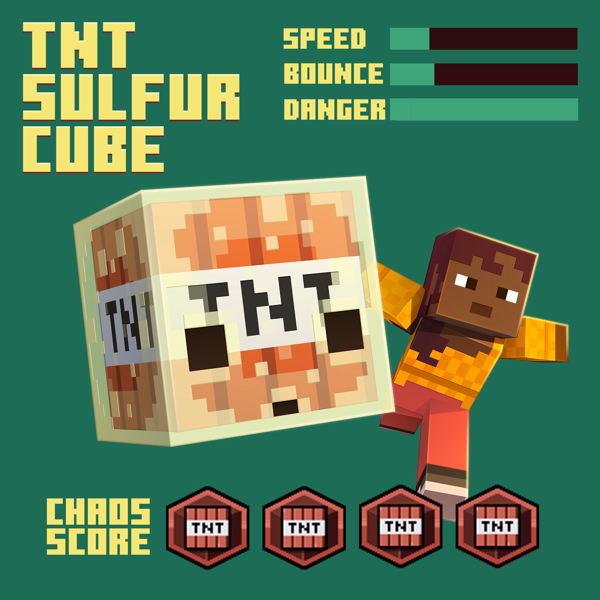 An image showing the sulfur cube having absorbed TNT
