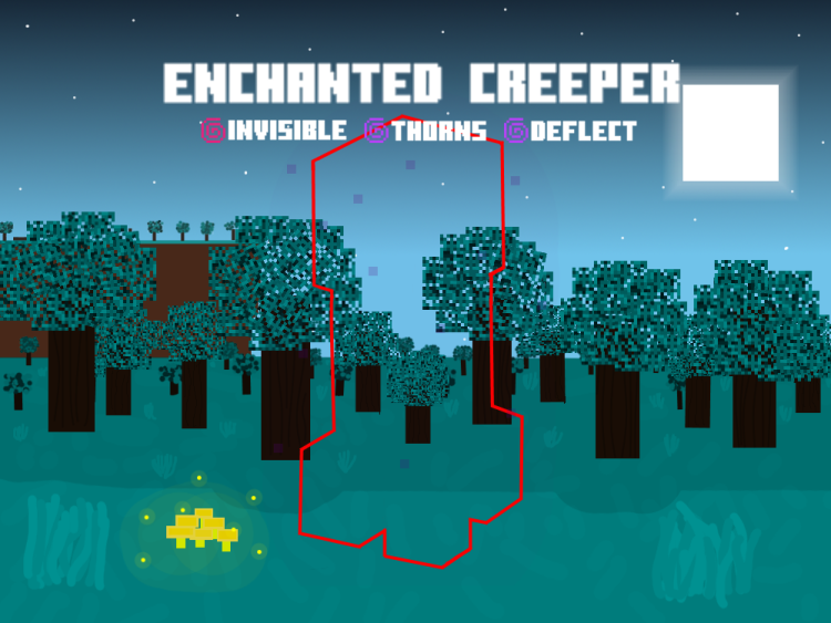 Red outline of an invisible version of a Minecraft character known as a Creeper against a twilight woodsy background and the stats of Invisible, Thorns, and Deflect above.
